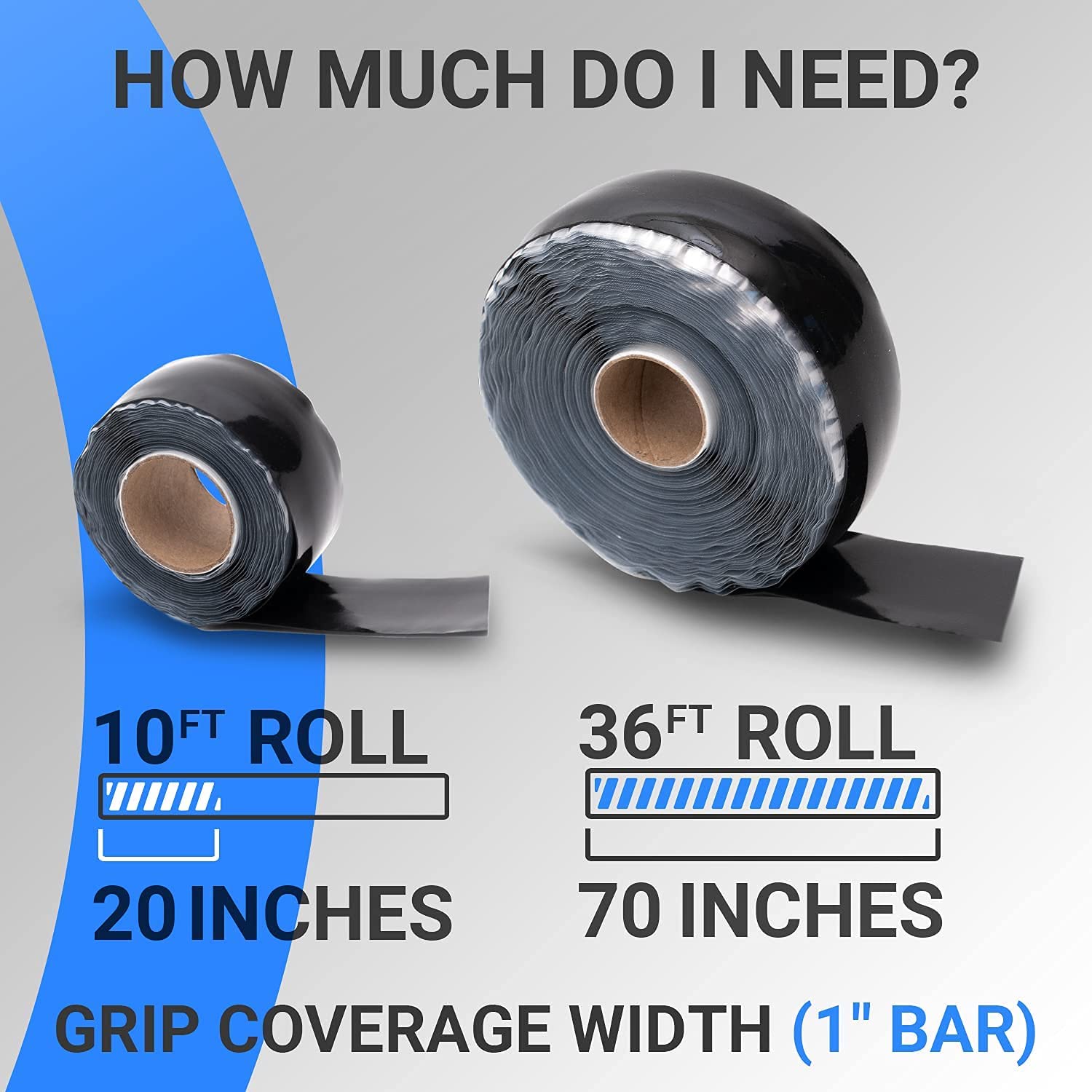 Core Prodigy Fusion Grip Tape - Silicone Rubber Wrap for Pull Up